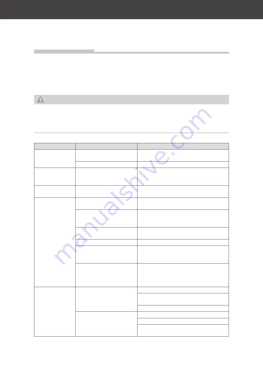 Hanseatic HGS18560CNFCI User Manual Download Page 27