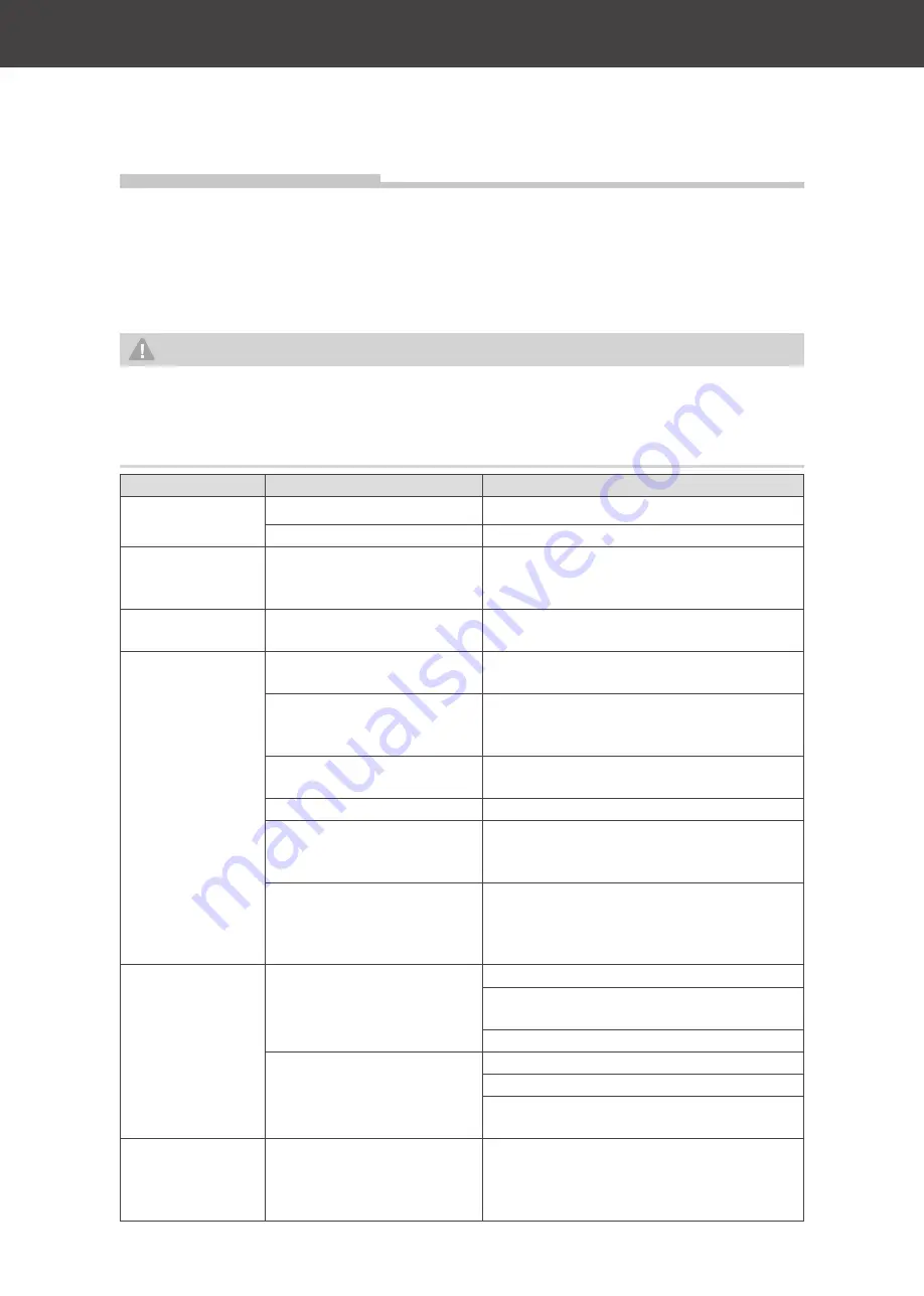 Hanseatic HGS18560CNFCI User Manual Download Page 59