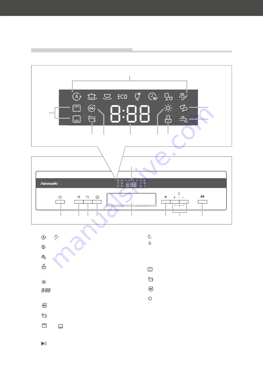 Hanseatic HGTI4582C10T7736ES User Manual Download Page 56