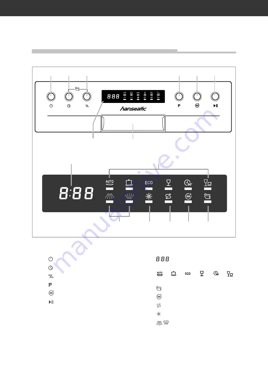 Hanseatic HGTI6082C13K7709DS User Manual Download Page 51