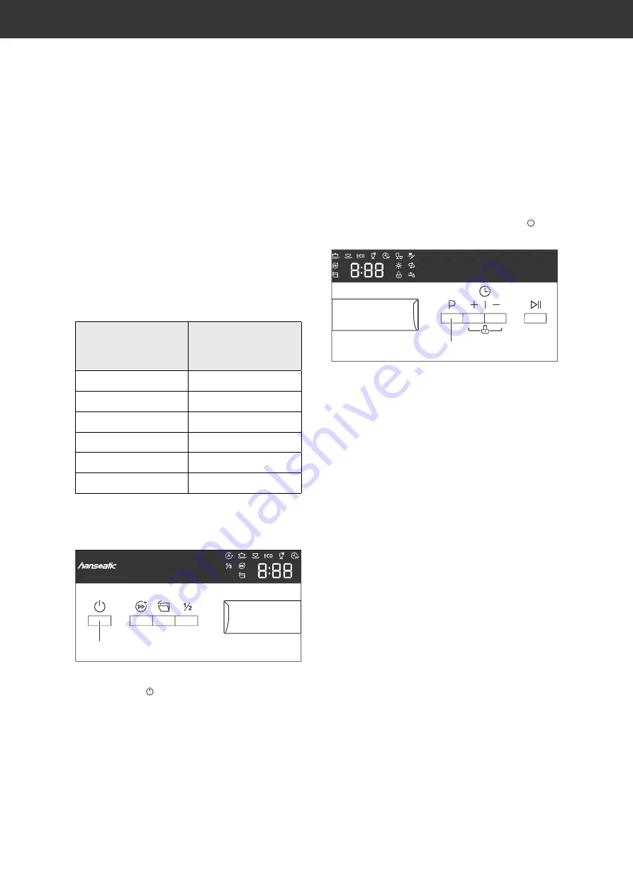 Hanseatic HGU4582D10J7736EI User Manual Download Page 78