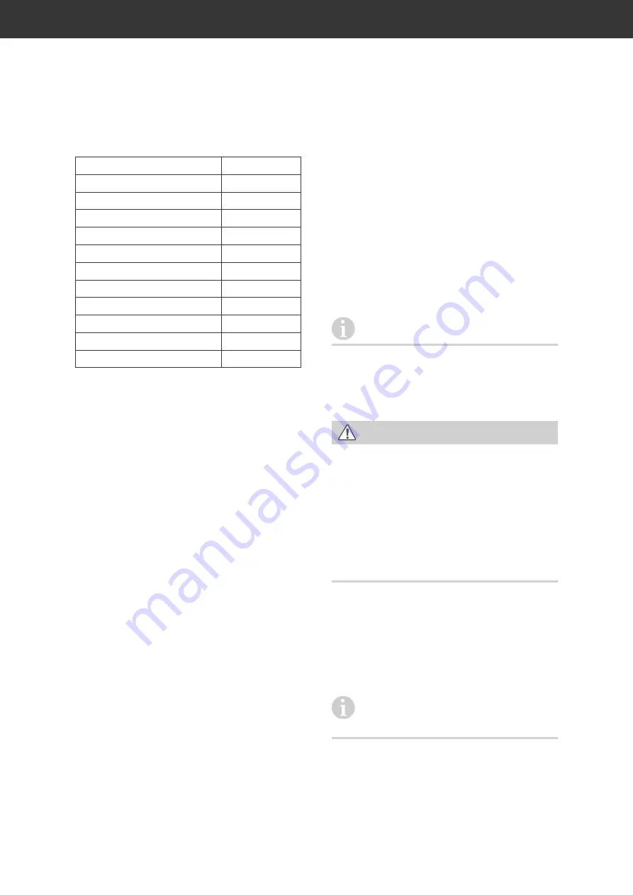 Hanseatic HKGK18860A2NFDW User Manual Download Page 49