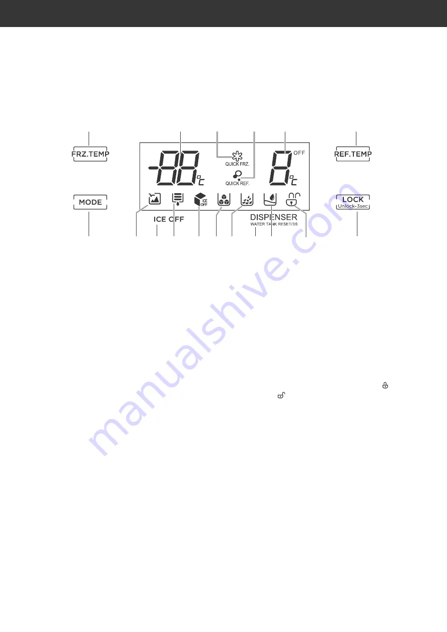 Hanseatic HSBS17990WETA3I User Manual Download Page 5