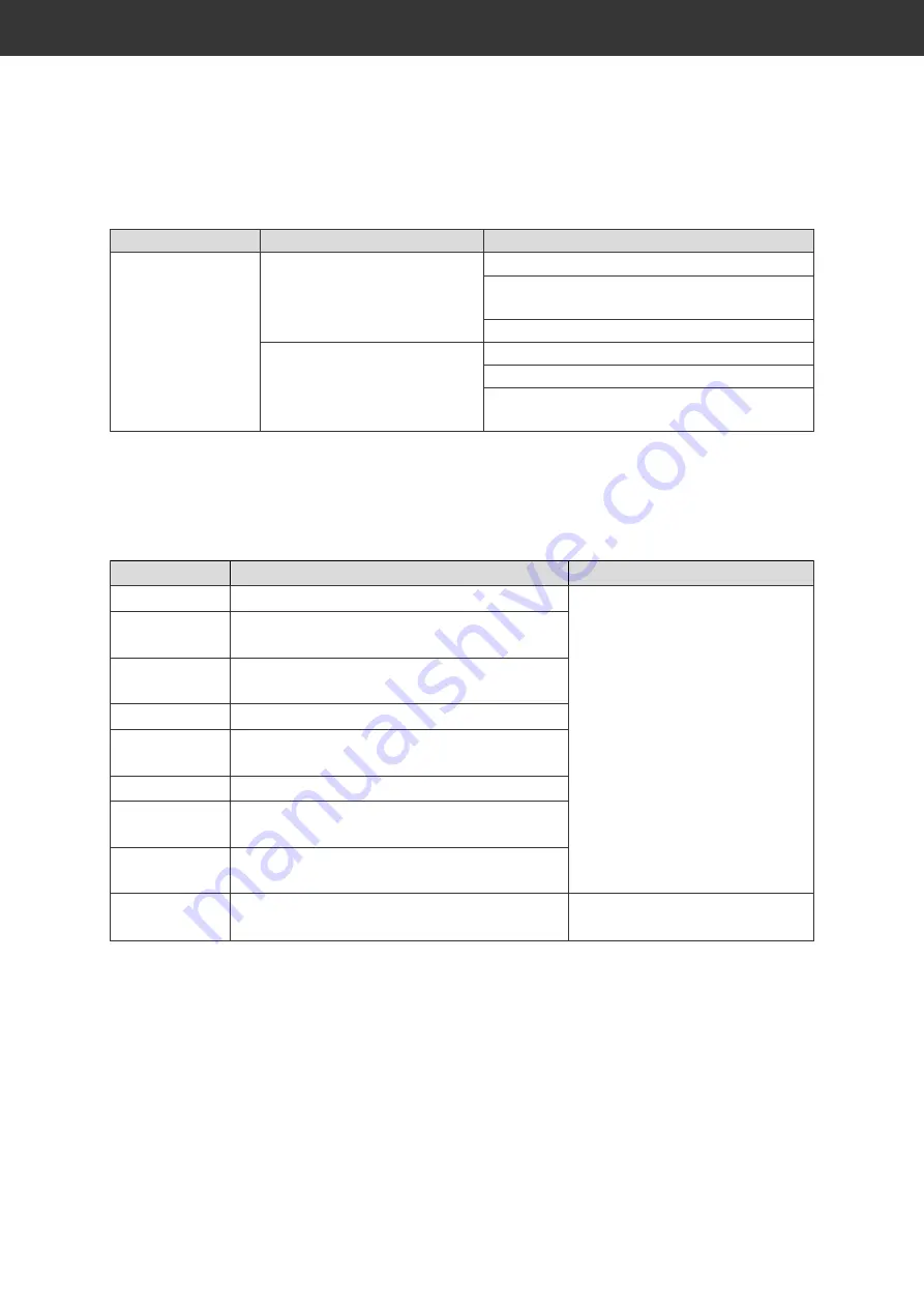 Hanseatic HSBS17990WETA3I User Manual Download Page 41