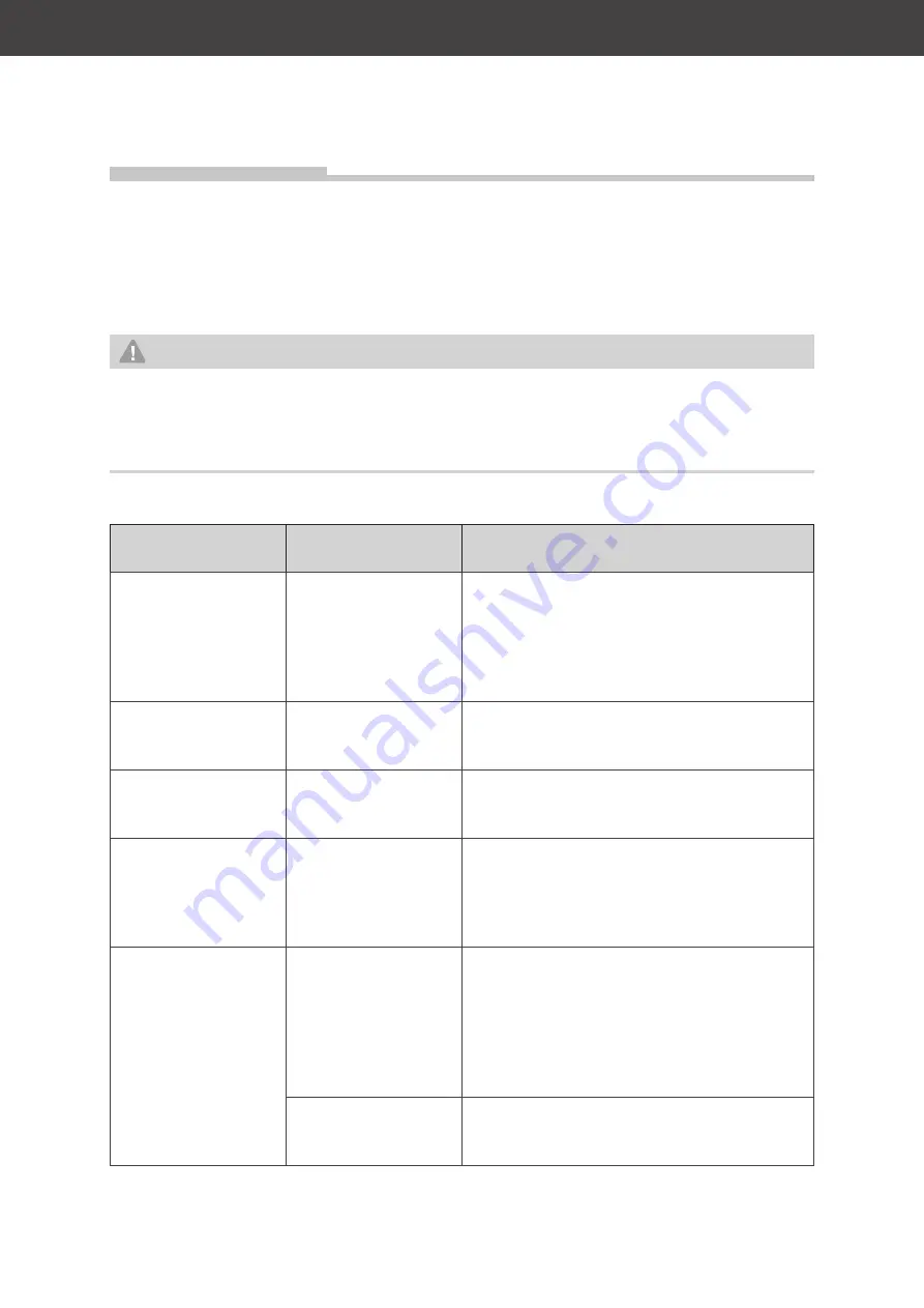 Hanseatic SY-103A6-P1-C59-600 User Manual Download Page 23