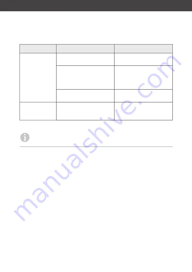 Hanseatic VC-PD510-1 User Manual Download Page 59