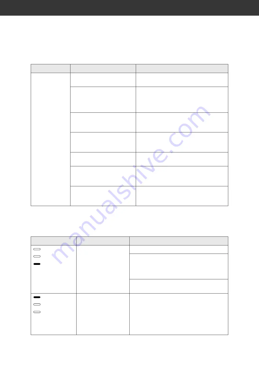 Hanseatic WQP12-7609H User Manual Download Page 29