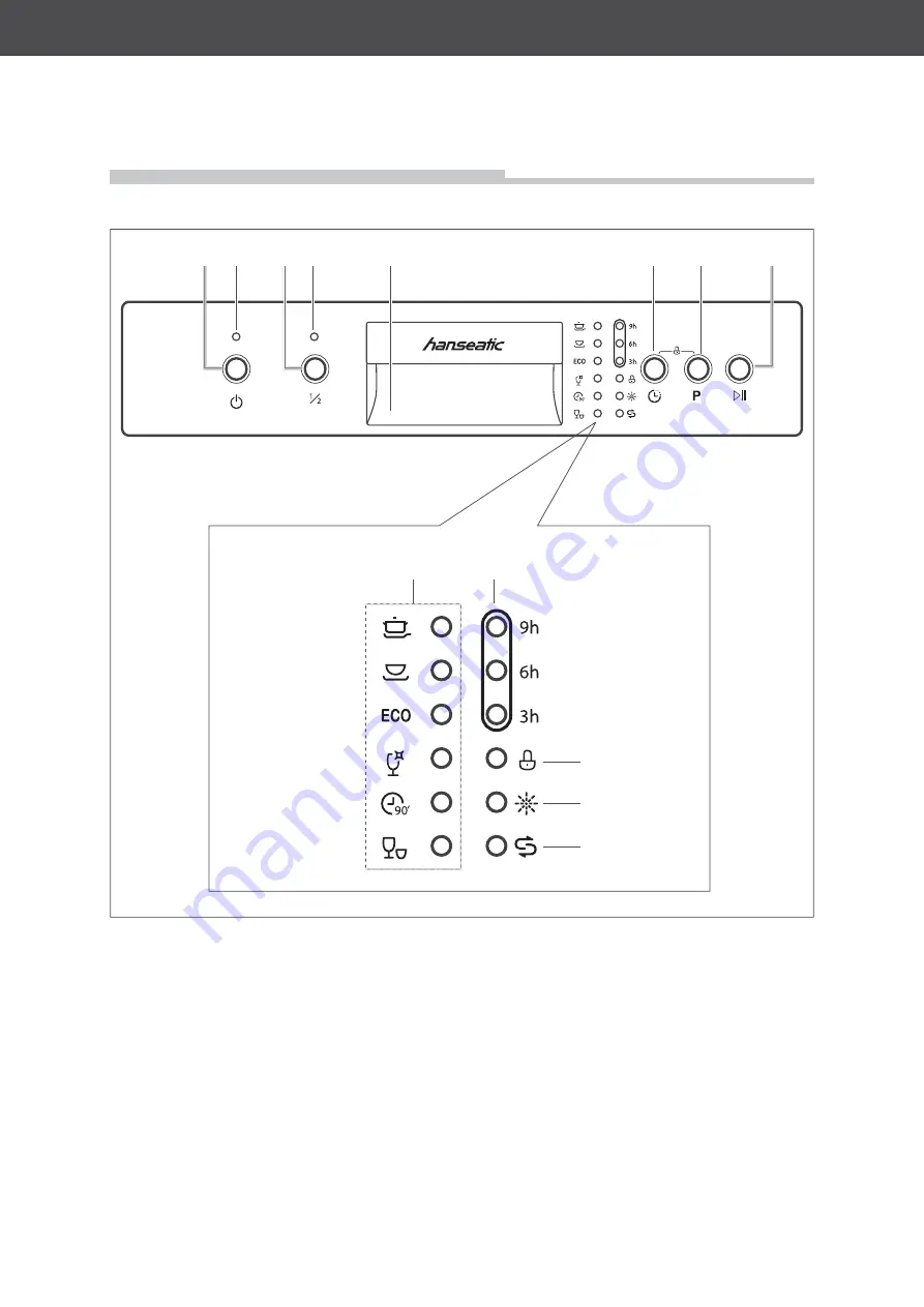 Hanseatic WQP12-7635 User Manual Download Page 4