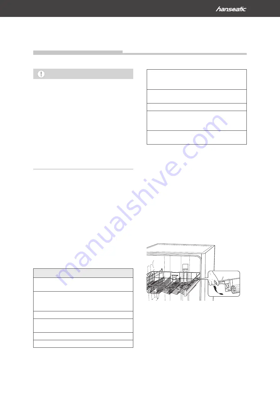 Hanseatic WQP12-7709H User Manual Download Page 48