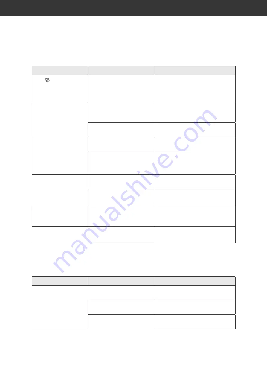 Hanseatic WQP12-J7635E User Manual Download Page 65