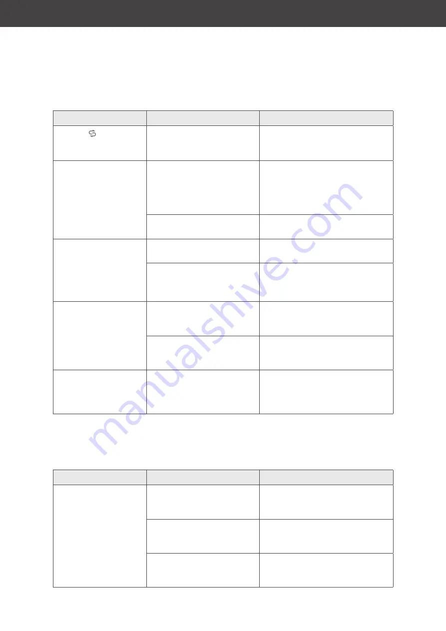 Hanseatic WQP8-J7714D User Manual Download Page 30