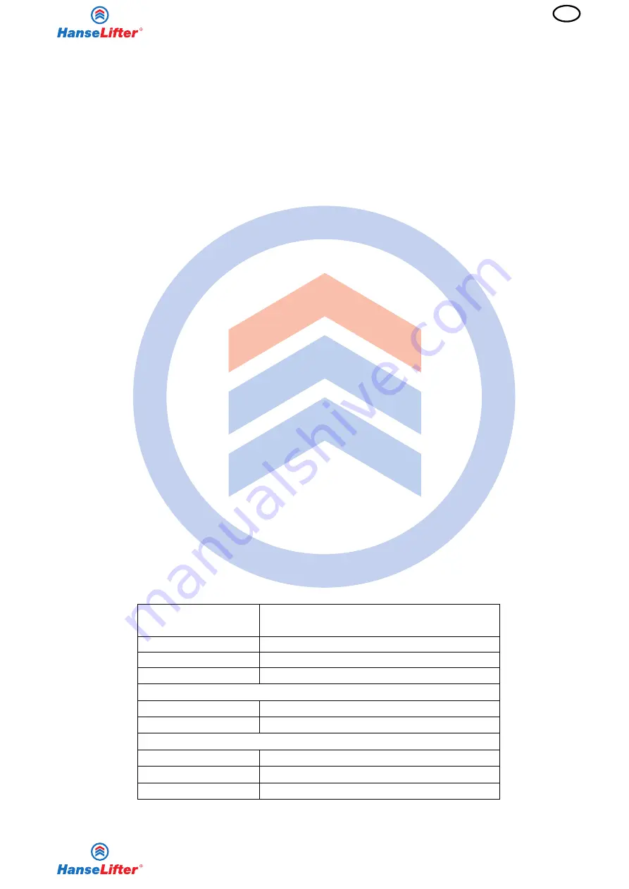 HanseLifter DSHT-05 Series Скачать руководство пользователя страница 131