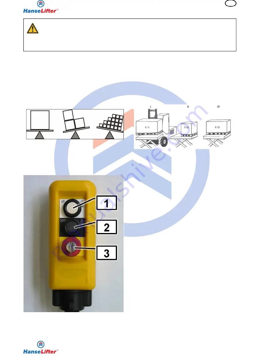 HanseLifter DSHT-05 Series Operating Manual Download Page 156