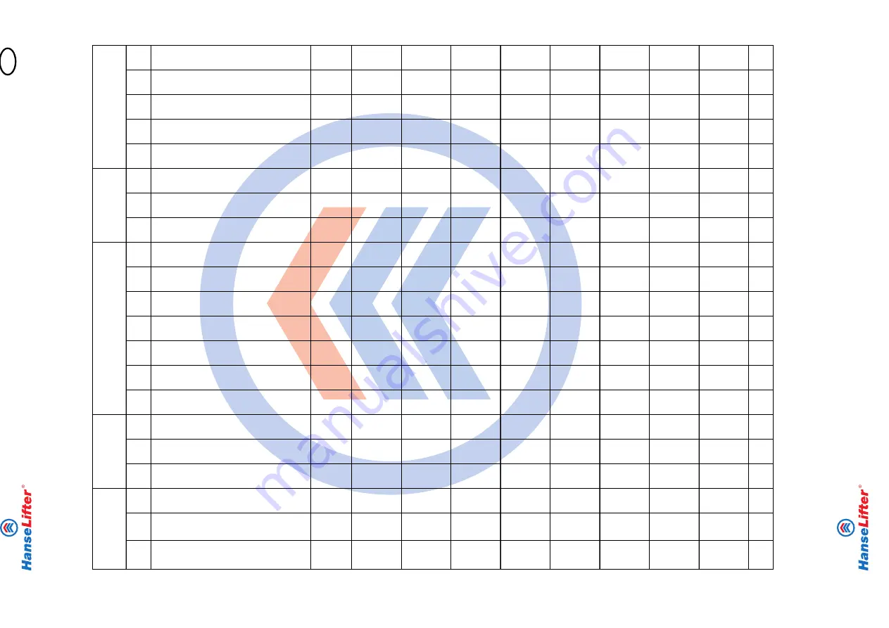 HanseLifter DSHT-05 Series Operating Manual Download Page 219