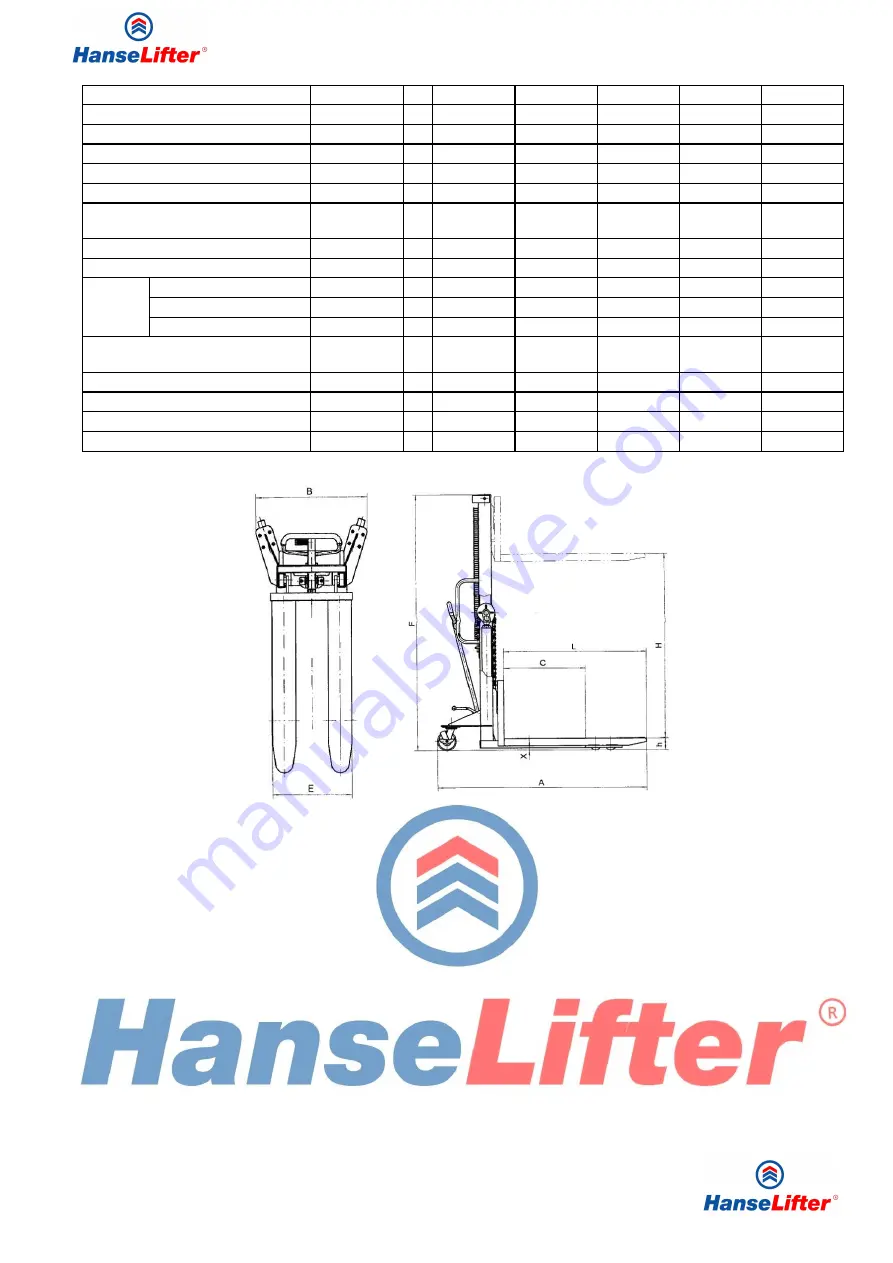 HanseLifter SDJ Series Manual Download Page 182