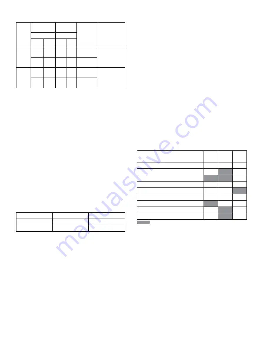 Hansen HLM2 Manual Download Page 12