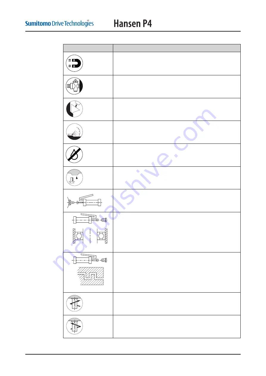 Hansen P4 Installation Manual Download Page 15