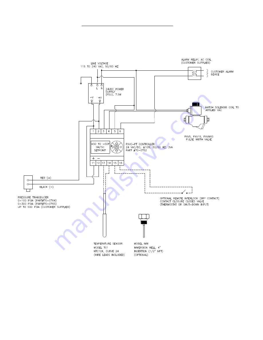 Hansen PXV Series Specifications, Applications, Service Instructions & Parts Download Page 6