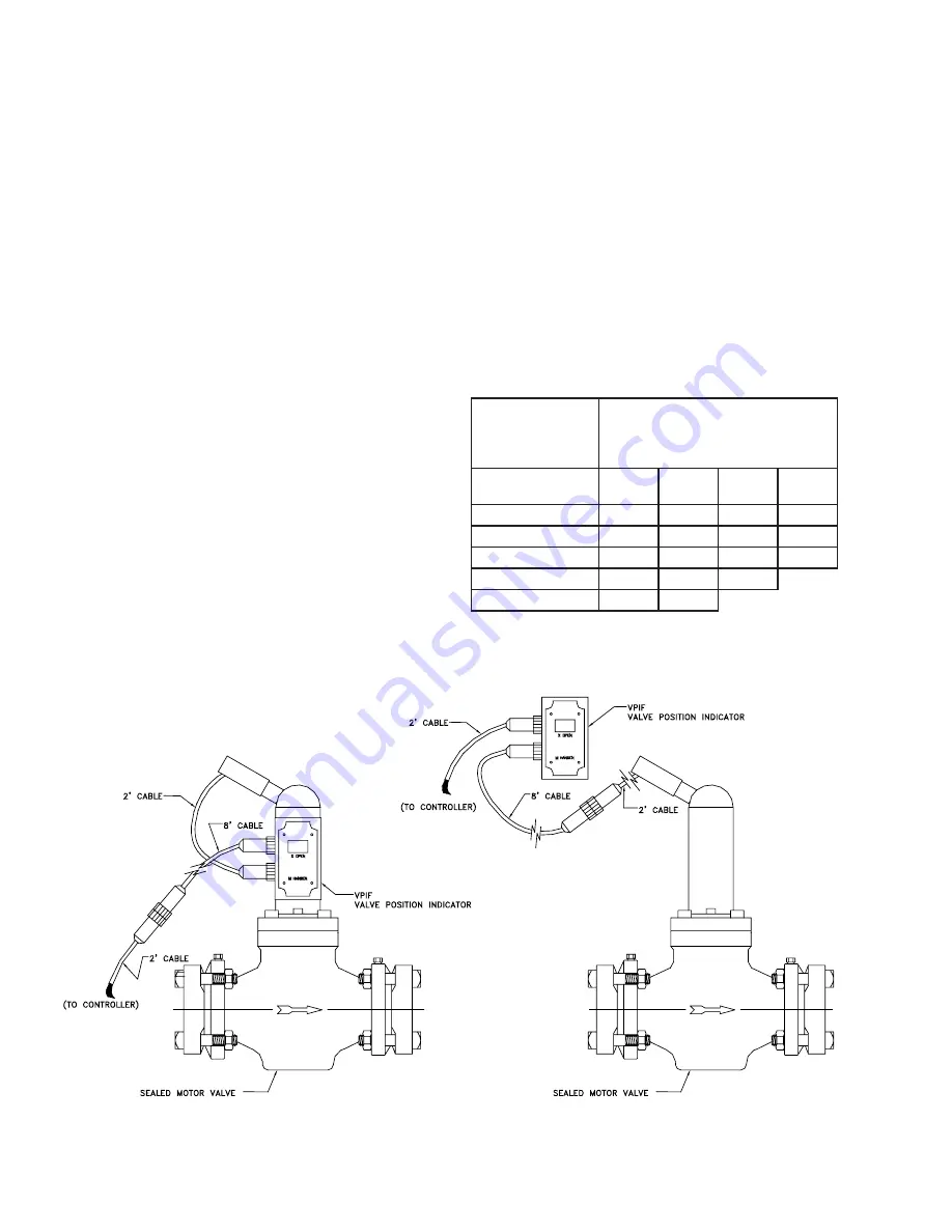 Hansen VPIF Specifications, Applications, Service Instructions & Parts Download Page 2