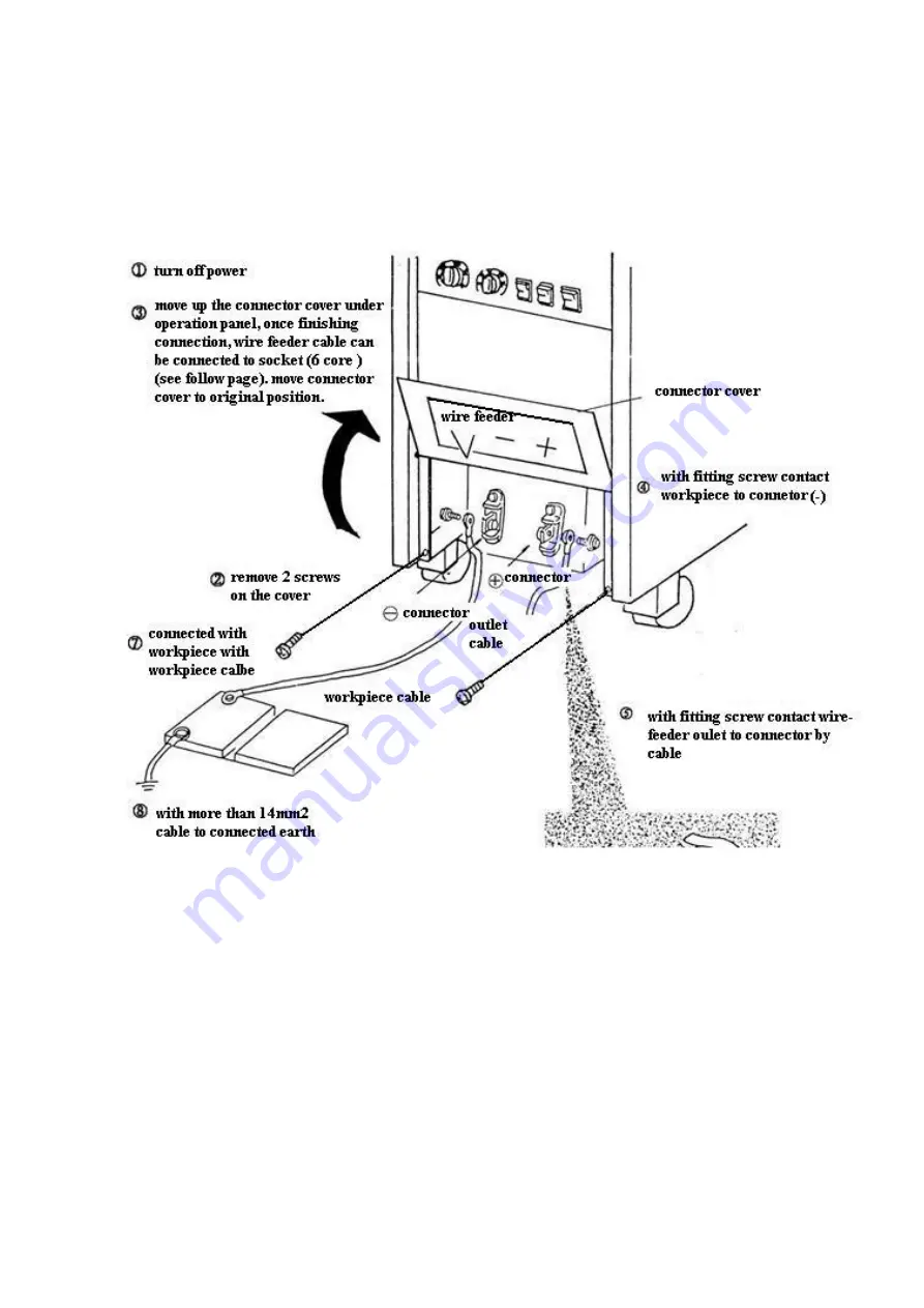 Hanshen FKR350 Operation Manual Download Page 12