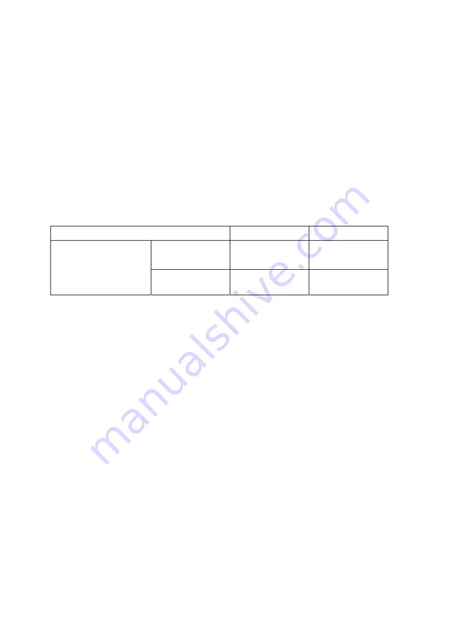 Hanshen FKR350 Operation Manual Download Page 21