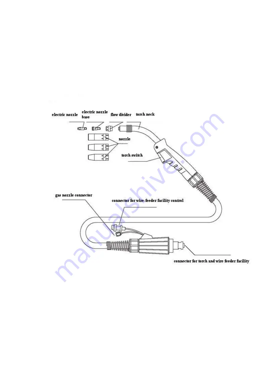 Hanshen FKR350 Operation Manual Download Page 24