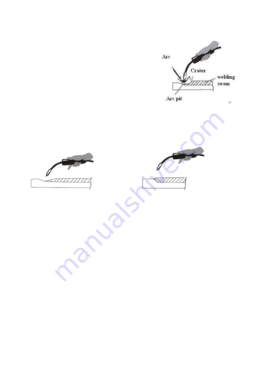 Hanshen FKR350 Operation Manual Download Page 31