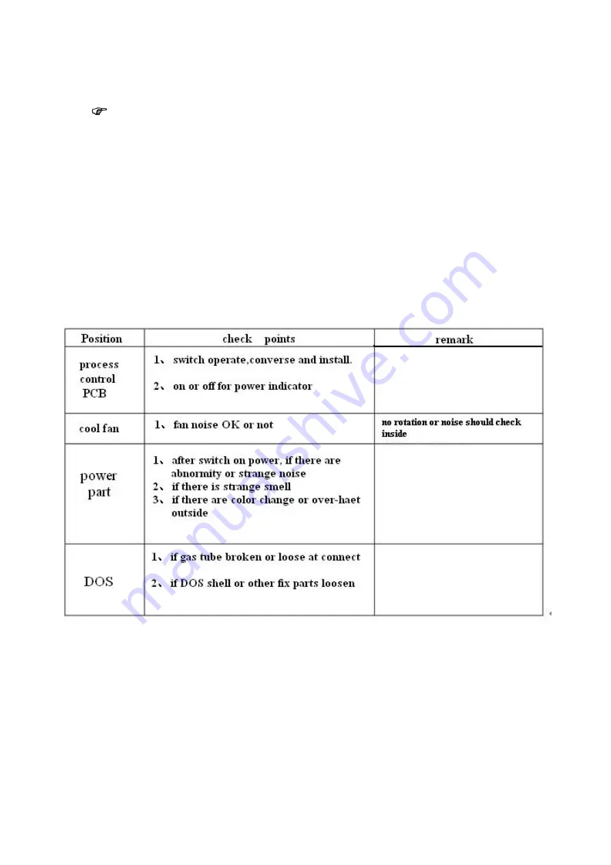 Hanshen FKR350 Operation Manual Download Page 33