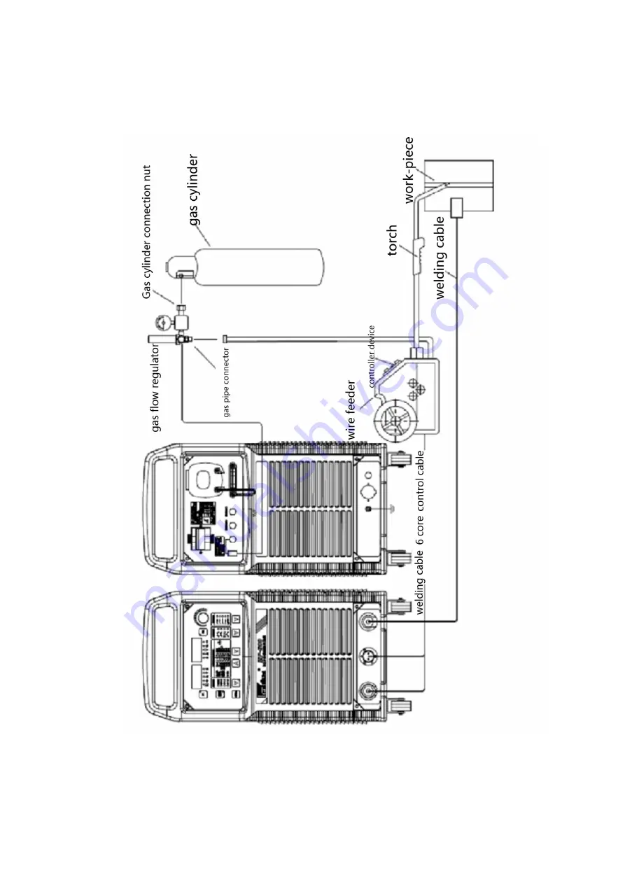 Hanshen MP350 Series Operation Manual Download Page 10