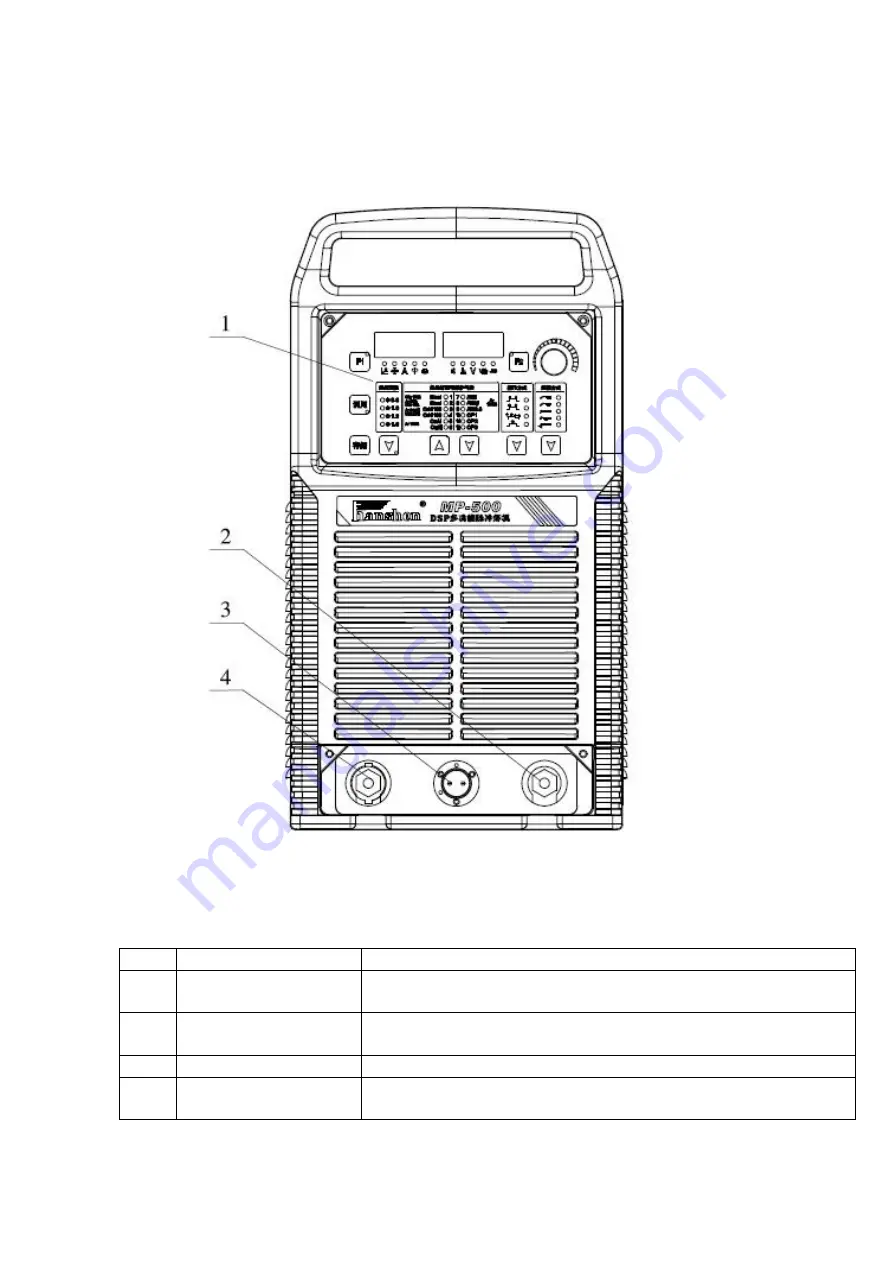 Hanshen MP350 Series Operation Manual Download Page 13