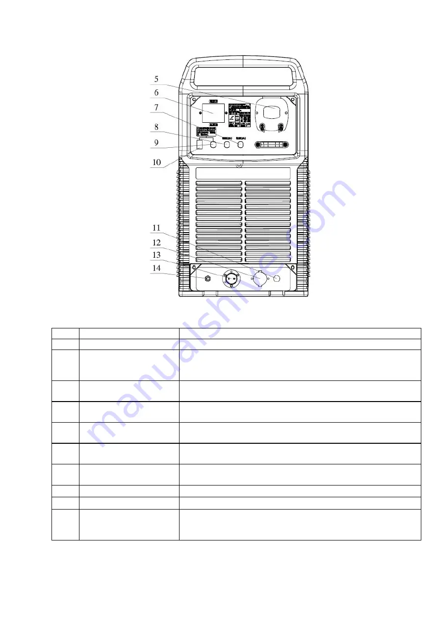 Hanshen MP350 Series Operation Manual Download Page 14