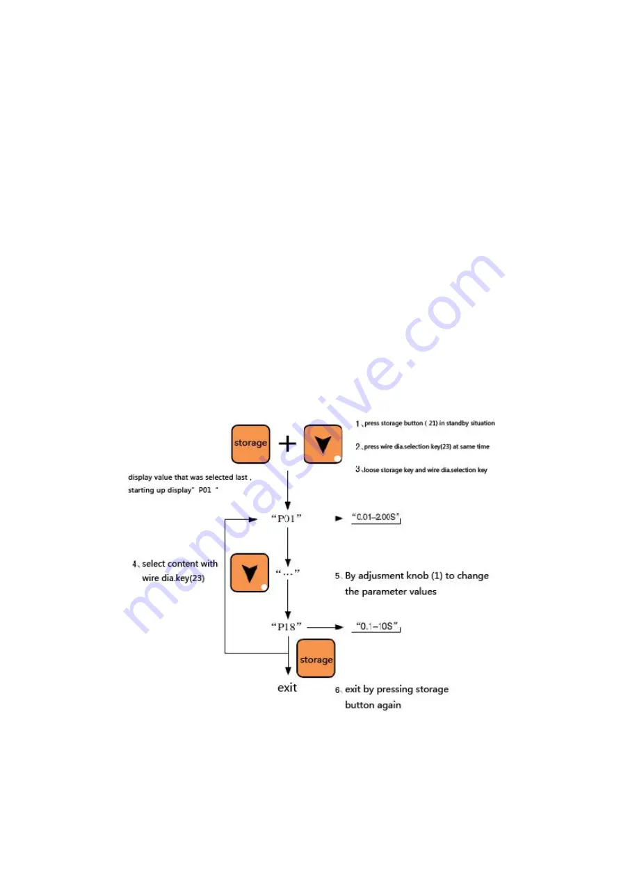 Hanshen MP350 Series Operation Manual Download Page 19