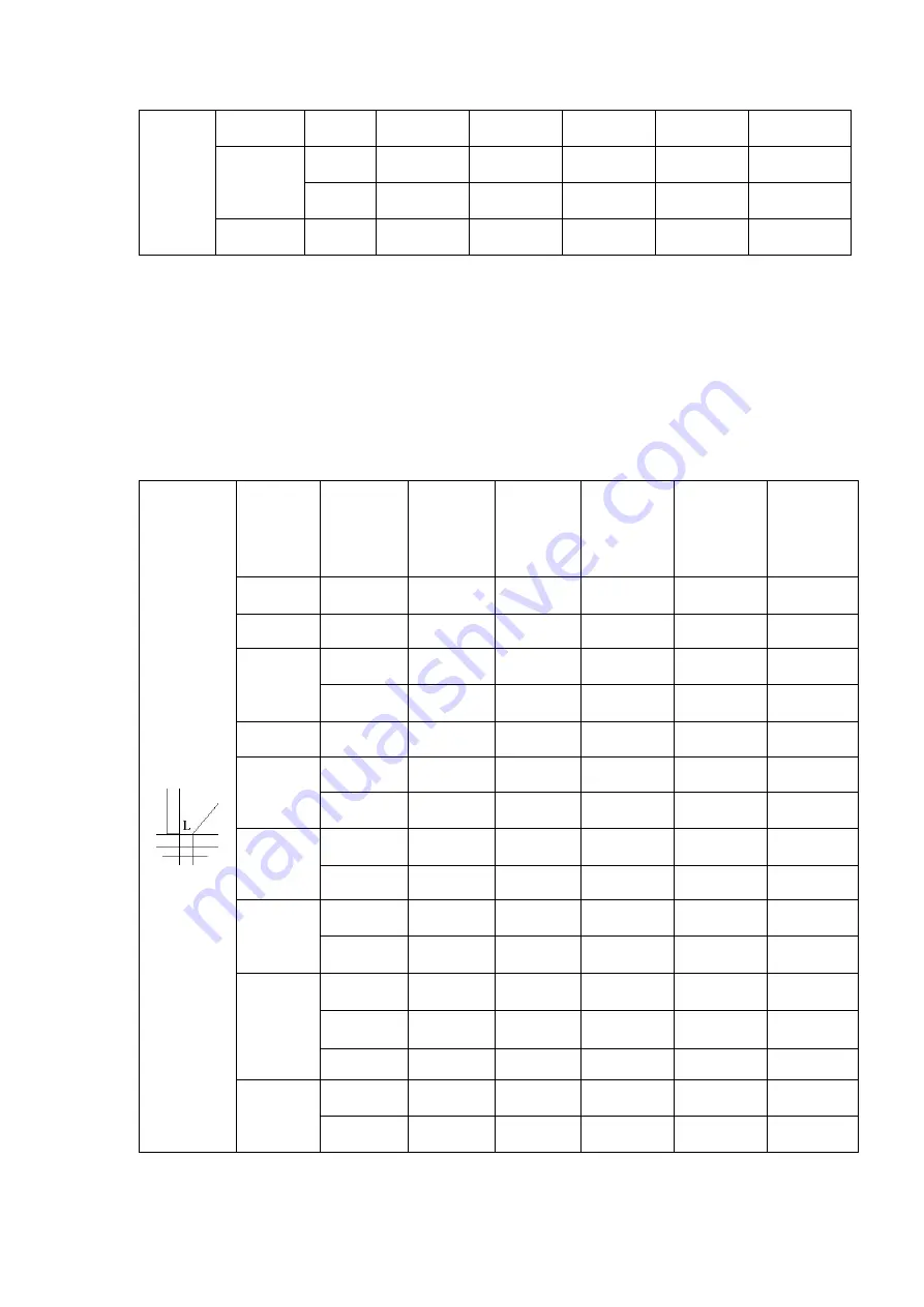 Hanshen MP350 Series Operation Manual Download Page 25