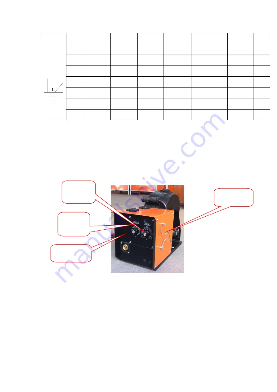 Hanshen MP350 Series Operation Manual Download Page 27