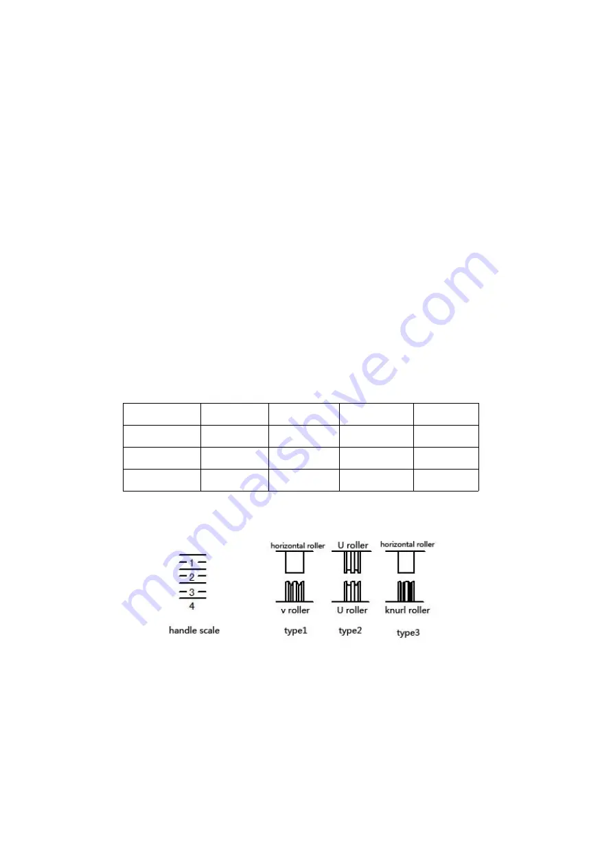 Hanshen MP350 Series Operation Manual Download Page 29