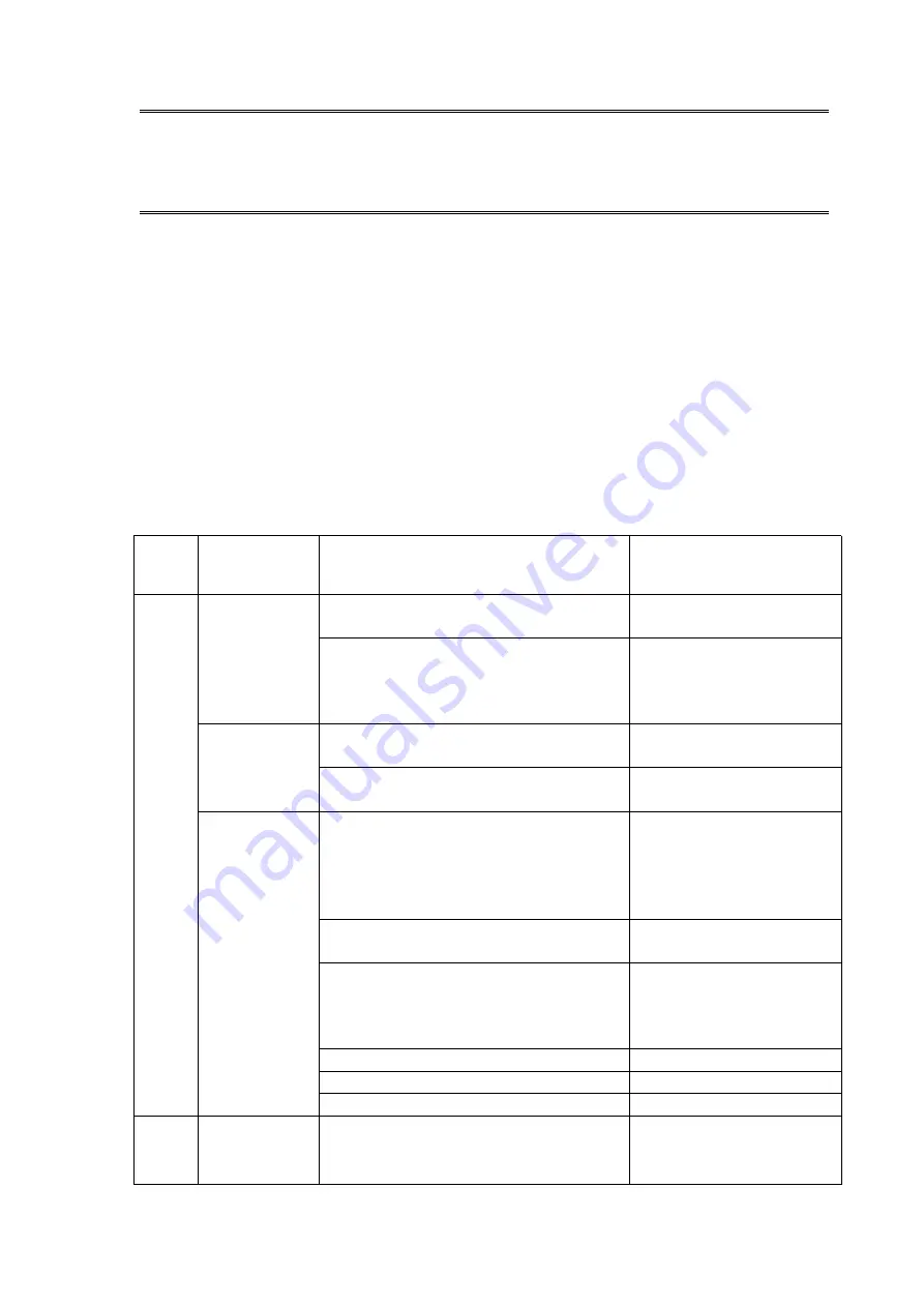 Hanshen MP350 Series Operation Manual Download Page 39