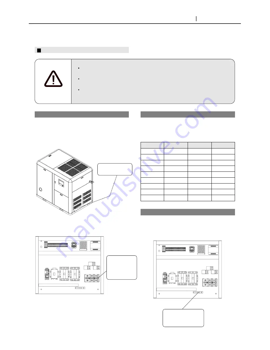 Hanshin Machinery GRH 3 series User Manual Download Page 22