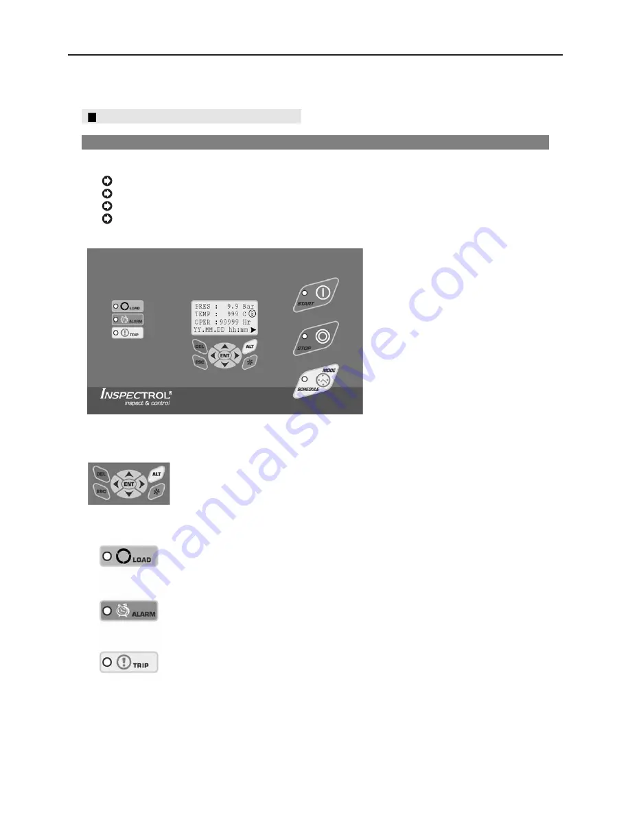 Hanshin Machinery GRH 3 series User Manual Download Page 33