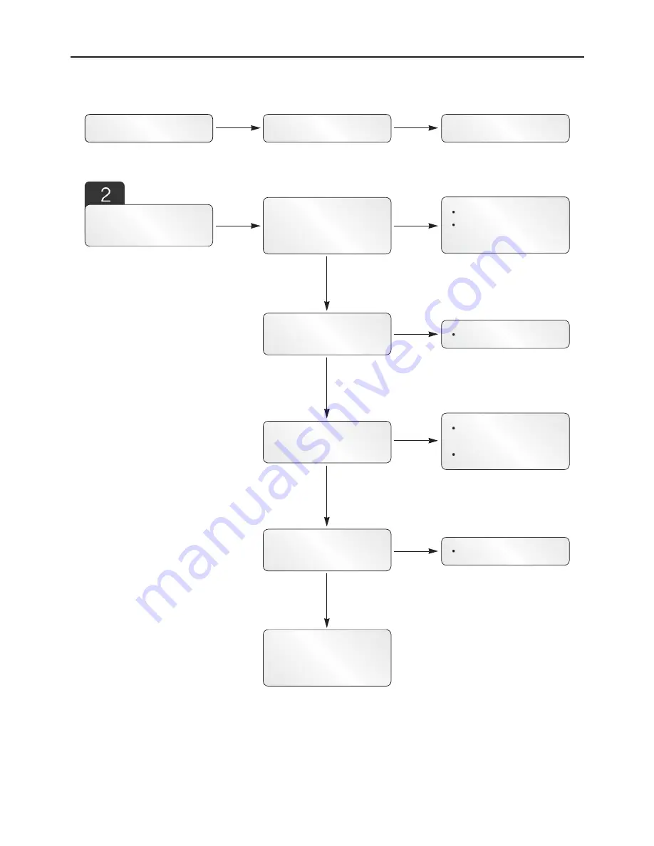 Hanshin Machinery GRH 3 series User Manual Download Page 55