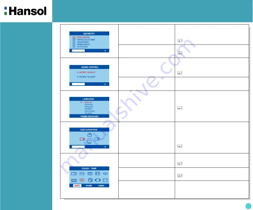 Hansol 730D User Manual Download Page 6