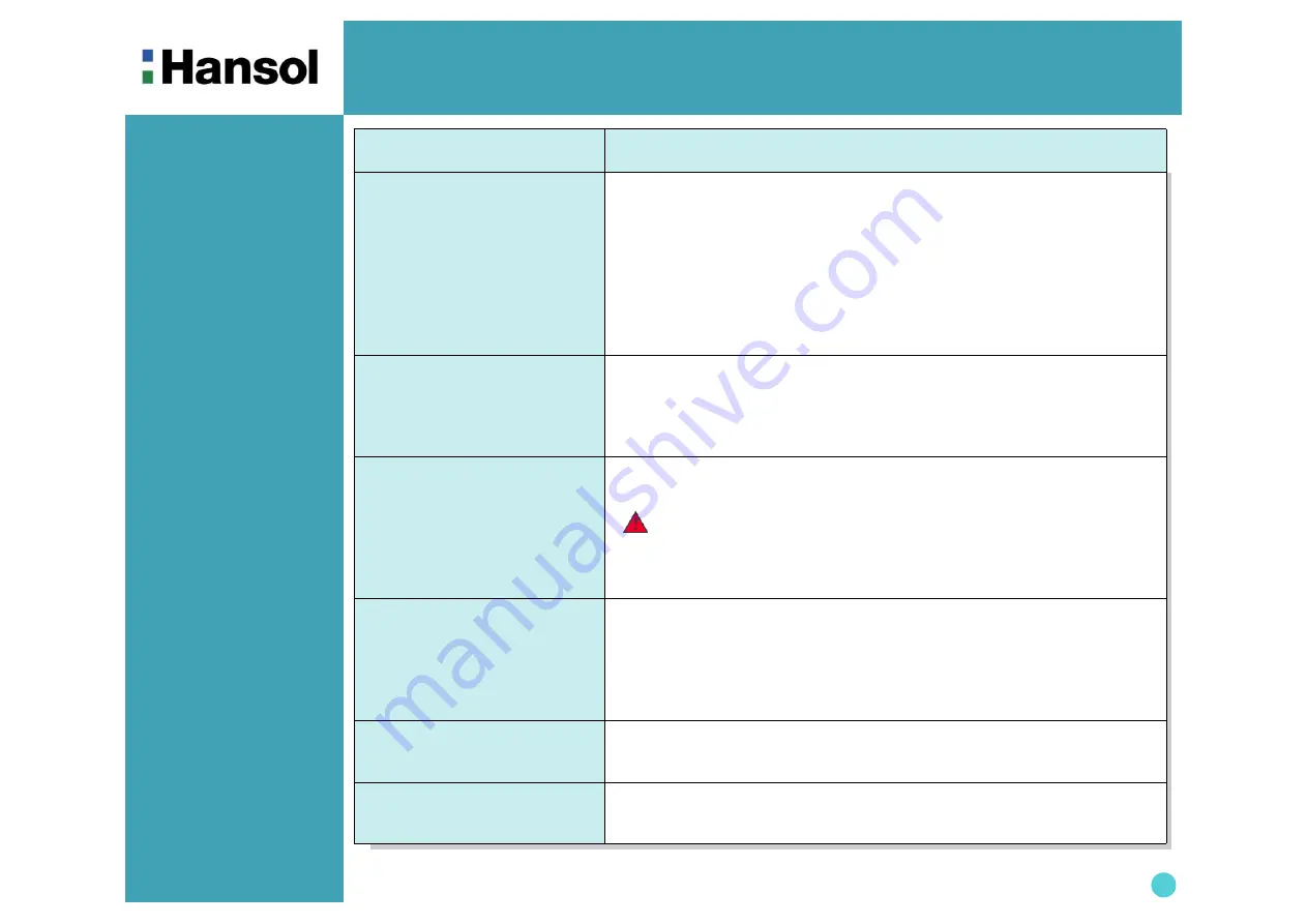 Hansol 730D User Manual Download Page 11