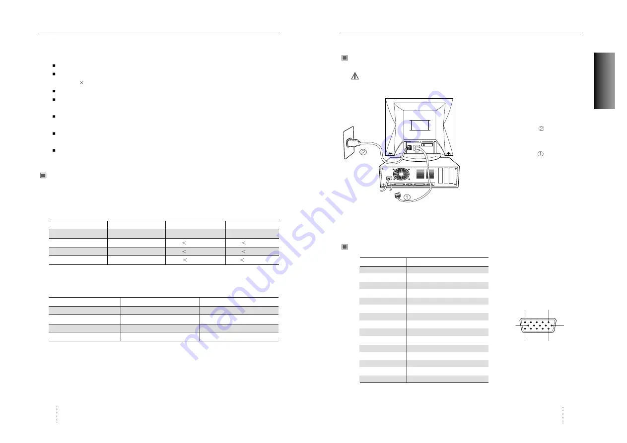 Hansol D17CL User Manual Download Page 4