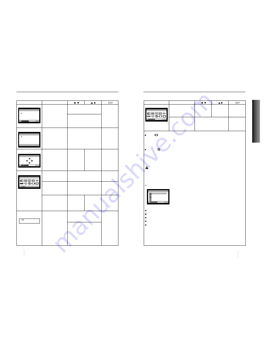 Hansol E19AL User Manual Download Page 6