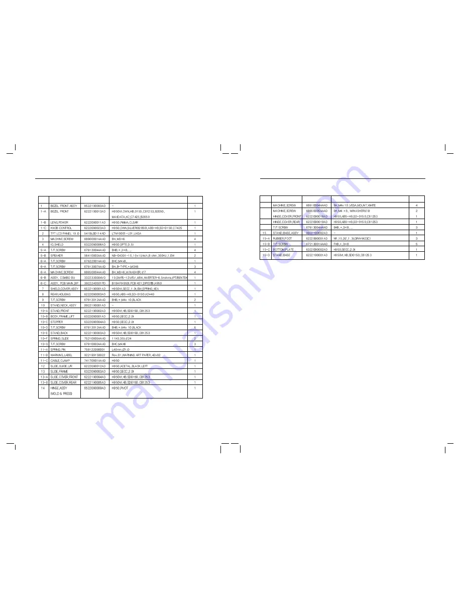 Hansol H950VI B19BF Service Manual Download Page 17