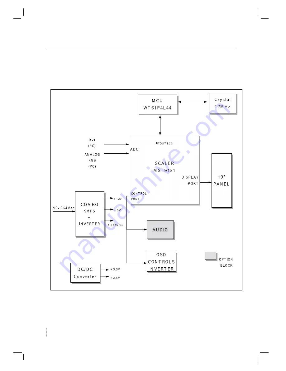 Hansol H950VI B19BF Service Manual Download Page 25