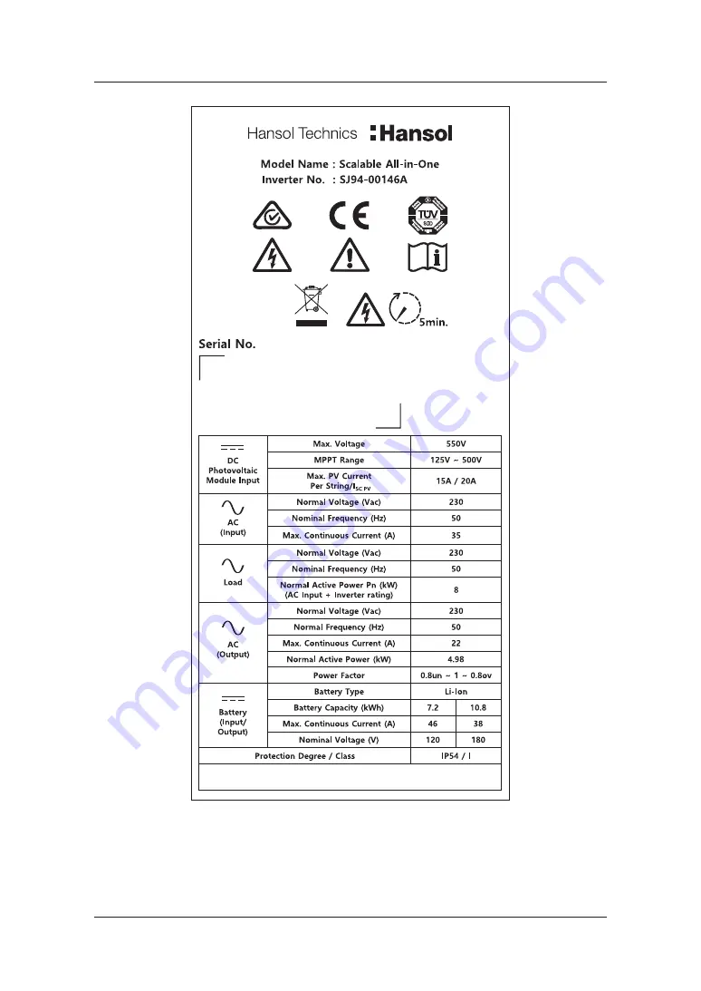 Hansol Scalable All In One ELSR103-00001 Скачать руководство пользователя страница 22