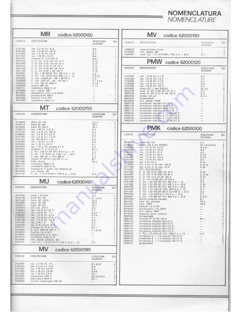 Hantarex MTC90 Service Manual Download Page 15