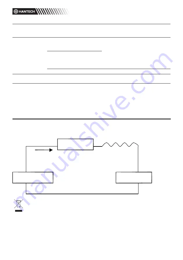 Hantech 10474164 Operating Instructions Manual Download Page 80