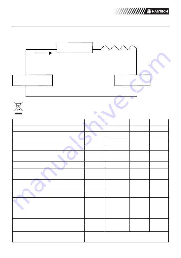 Hantech 10474164 Operating Instructions Manual Download Page 161