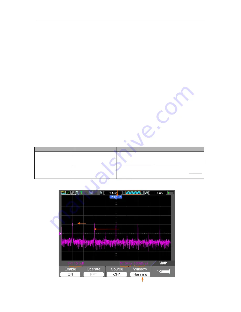 Hantek DSO 1062B Скачать руководство пользователя страница 25